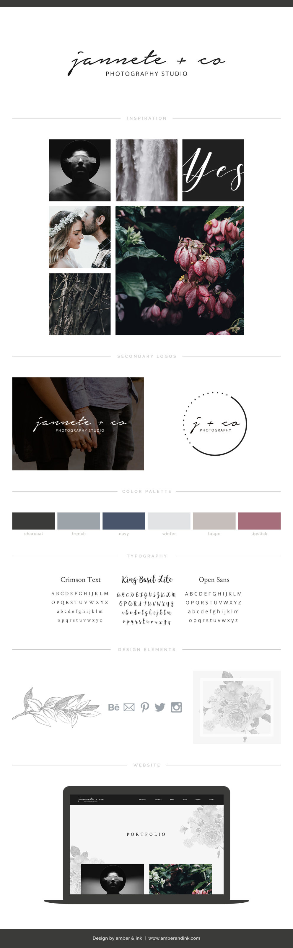 Branding board guide for wedding photographers. Dark, glamorous and classy.